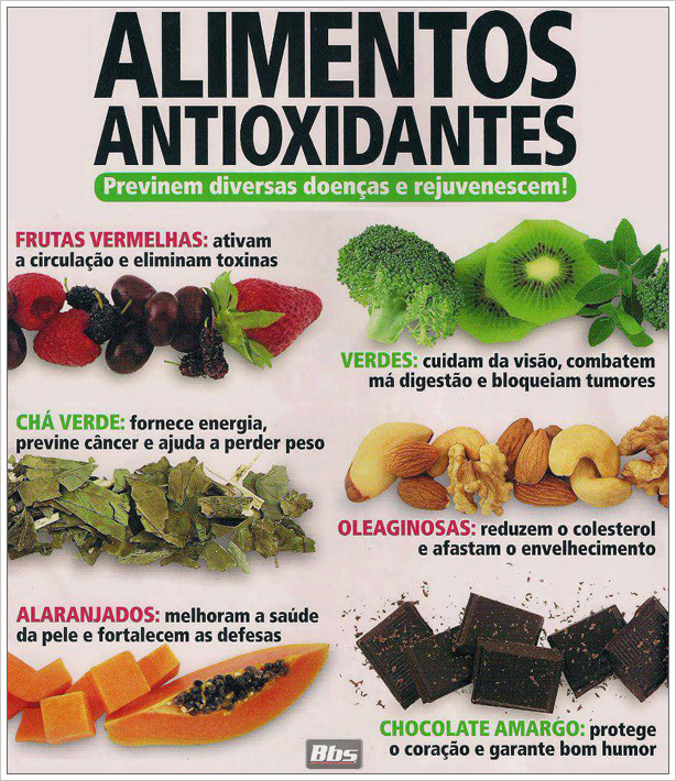 Alimentos Antioxidantes