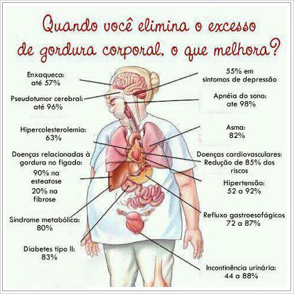 Dicas para se sentir melhor